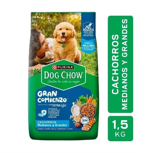 Alimento para Perros Cachorros Medianos y Grandes Dog Chow Sabor Carne, Pollo, Verduras y Leche 1,5 Kg.